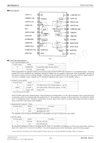 BH7881EFV-E2 Datasheet Pagina 3