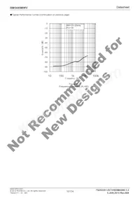 BM5449MWV-E2 Datenblatt Seite 10