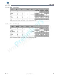 CPC7584MCTR Datasheet Pagina 9