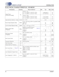 CS35L01-CWZR Datasheet Pagina 10