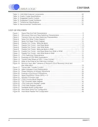 CS61584A-IQ5Z Datasheet Page 4