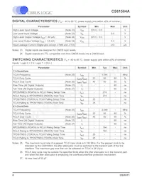 CS61584A-IQ5Z Datasheet Pagina 8