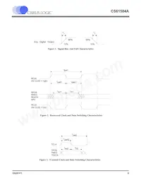 CS61584A-IQ5Z數據表 頁面 9