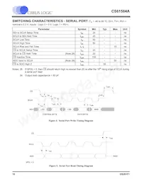 CS61584A-IQ5Z數據表 頁面 10