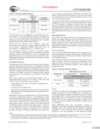CYP15G0401RB-BGXC Datenblatt Seite 12