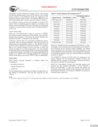 CYP15G0401RB-BGXC Datenblatt Seite 15
