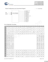 CYP15G0403DXB-BGXI Datasheet Pagina 6