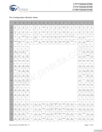 CYP15G0403DXB-BGXI Datasheet Pagina 7