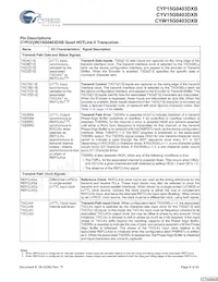 CYP15G0403DXB-BGXI Datasheet Pagina 8