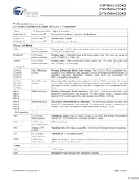 CYP15G0403DXB-BGXI Datasheet Pagina 12