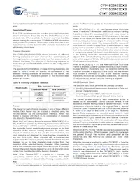 CYP15G0403DXB-BGXI Datasheet Pagina 17