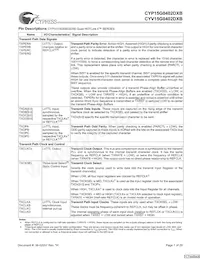 CYV15G0402DXB-BGXC Datenblatt Seite 7