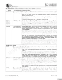 CYV15G0402DXB-BGXC Datasheet Pagina 9