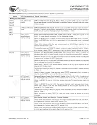 CYV15G0402DXB-BGXC Datenblatt Seite 10