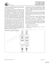 CYW15G0101DXB-BBXI Datasheet Pagina 2