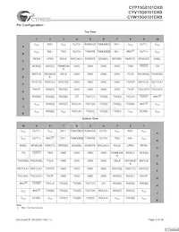 CYW15G0101DXB-BBXI Datenblatt Seite 4