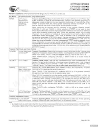 CYW15G0101DXB-BBXI Datasheet Page 6