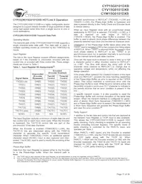 CYW15G0101DXB-BBXI Datasheet Pagina 11