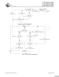 CYW15G0101DXB-BBXI Datenblatt Seite 22