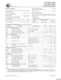 CYW15G0101DXB-BBXI數據表 頁面 23