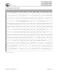 CYW15G0201DXB-BBI Datasheet Pagina 4