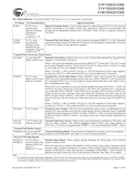 CYW15G0201DXB-BBI Datasheet Pagina 7