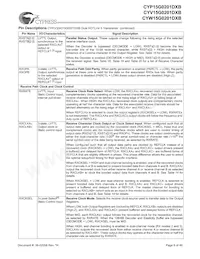 CYW15G0201DXB-BBI Datasheet Pagina 8