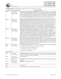 CYW15G0201DXB-BBI Datasheet Pagina 11