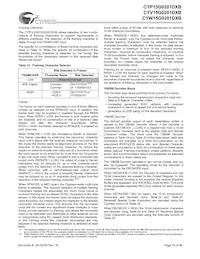 CYW15G0201DXB-BBI Datasheet Pagina 19