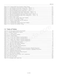 DS2155GNB+ Таблица данных Страница 7