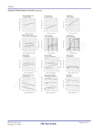 EL2045CSZ-T7 Datasheet Page 5