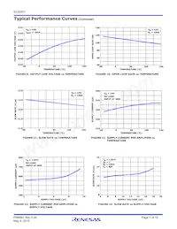 EL5220TIYZ-T13 Datasheet Pagina 7