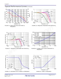 EL5220TIYZ-T13 Datasheet Pagina 8