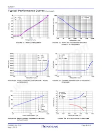 EL5220TIYZ-T13 Datasheet Pagina 9