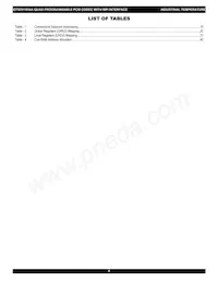 IDT82V1054APFG8 Datasheet Pagina 6