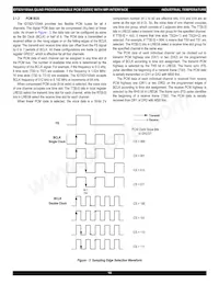 IDT82V1054APFG8 Datasheet Pagina 10