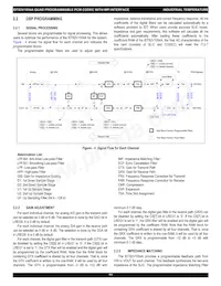 IDT82V1054APFG8 Datasheet Pagina 11