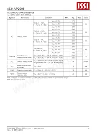 IS31AP2005-SLS2-TR Datasheet Page 6