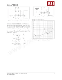 IS31AP2010B-UTLS2-TR數據表 頁面 11