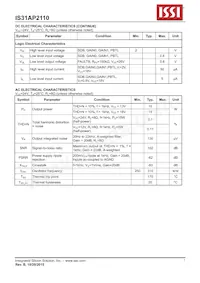 IS31AP2110-ZLS2 Datasheet Pagina 7