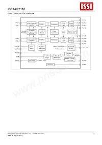 IS31AP2110-ZLS2數據表 頁面 11