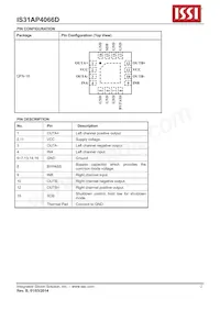 IS31AP4066D-QFLS2-TR Datasheet Pagina 2