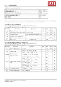 IS31AP4066D-QFLS2-TR Datasheet Pagina 4