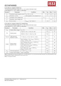 IS31AP4066D-QFLS2-TR Datasheet Pagina 5