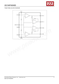 IS31AP4066D-QFLS2-TR Datenblatt Seite 9