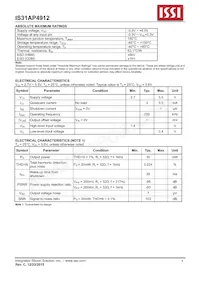 IS31AP4912-UTLS2-TR數據表 頁面 4