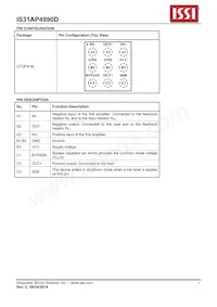 IS31AP4990D-UTLS2-TR數據表 頁面 3
