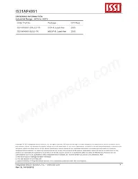 IS31AP4991-SLS2-TR Datasheet Pagina 4