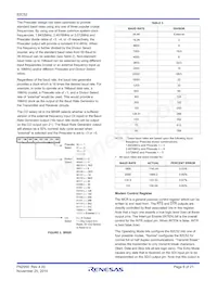 IS82C52 Datasheet Page 6