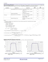 ISL28005FH50Z-T7 Datasheet Page 6